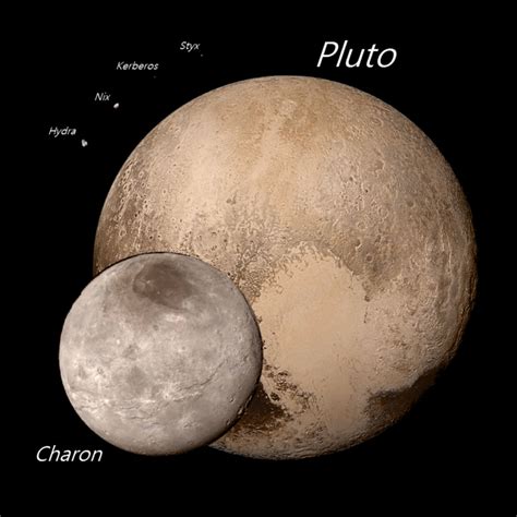 Is Pluto a Planet? and Why It Is No Longer Anymore? • Astro Photons