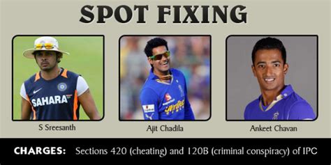 Dawood role suspected in IPL Spot-Fixing, Sreesanth's mother cries foul