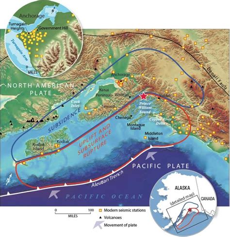 Magnitude 7.0 Earthquake Shakes Anchorage Alaska - GymPaws.com ☑️