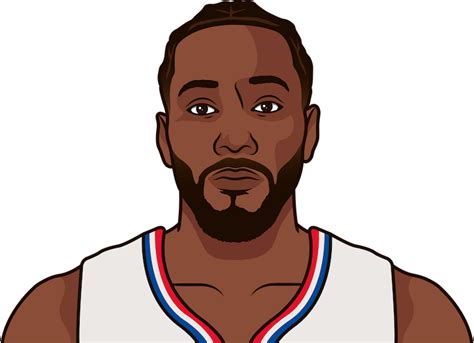 Kawhi Age | StatMuse