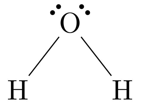 Lewis Structure Types