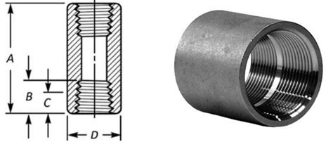 Types of pipe coupling: Pipe Fittings - SMLease Design