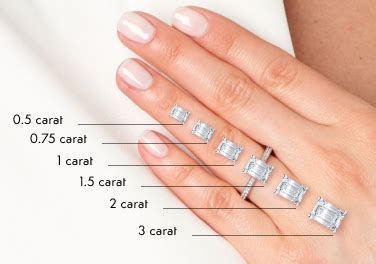 Diamond Carat Guide By Diamonds Factory US