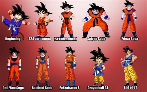 Dragon Ball GT, Goku, 720P, Dragon Ball Super, Dragon Ball Z, Dragon Ball Z Kai, Dragon Ball HD ...