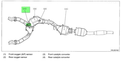 Subaru Bank 1 Sensor 1 Location - Find the Answer Here