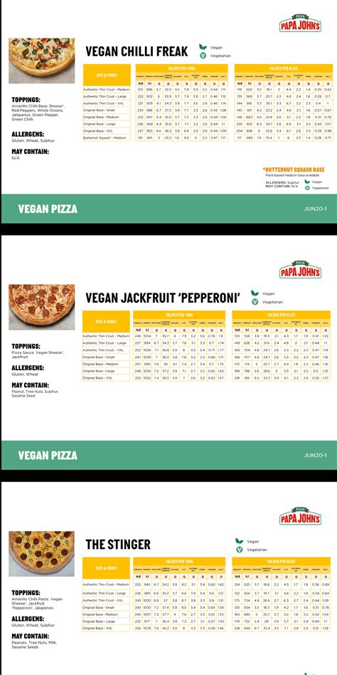 Papa John's June 2020 nutritional information is showing two pizzas that aren't available... Yet ...