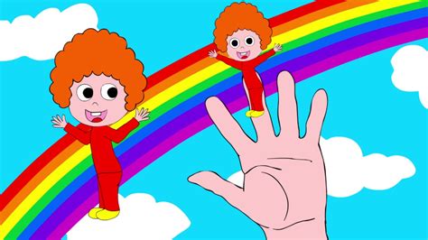 The Finger Family Song, nursery rhyme for kids, toddlers, children - YouTube