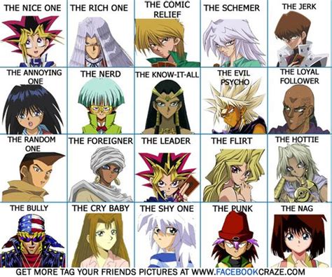 Yu Gi OH Characters | yu-gi-oh-characters-tagging-picture-chart-for-facebook | YUGIOH INFO ...