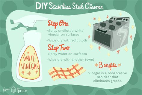 The Best Homemade Stainless Steel Cleaner