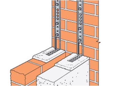 Wall Starter Kit 2.4m - Pack Of 10 - Cross Country Building Services