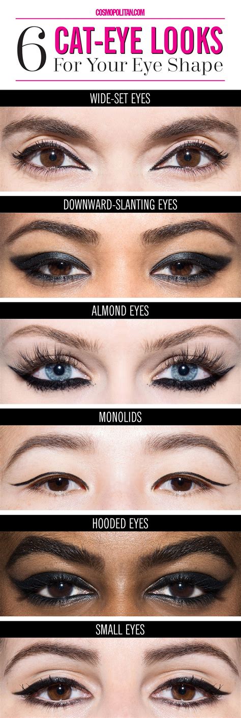 Eye Makeup For Different Eye Shapes | Legacy.teapigs.co.uk