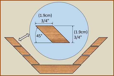 How to Make a Segmented Bowl - Woodturning Project