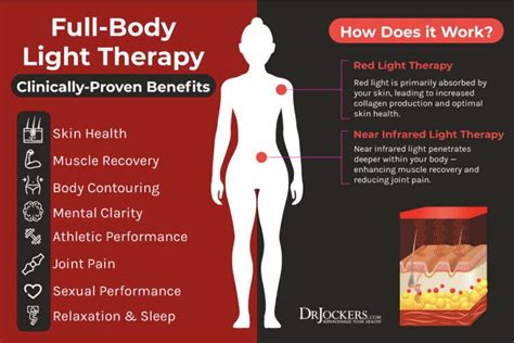 Red Light Therapy: Improve Skin, Energy & Sleep | Red light therapy benefits, Red light therapy ...