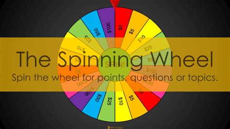 The Spinning Wheel | Spinning wheel, Spinning wheel game, Teaching vocabulary