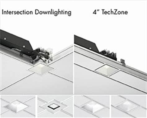 Recessed Lighting & LED Lighting Products | USAI