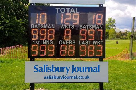 Home - Electronic Cricket Scoreboards - Scoreboard Accessories