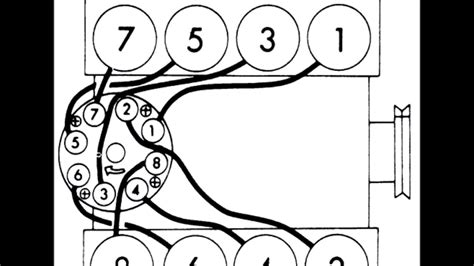 Chev Small Block Firing Order - YouTube