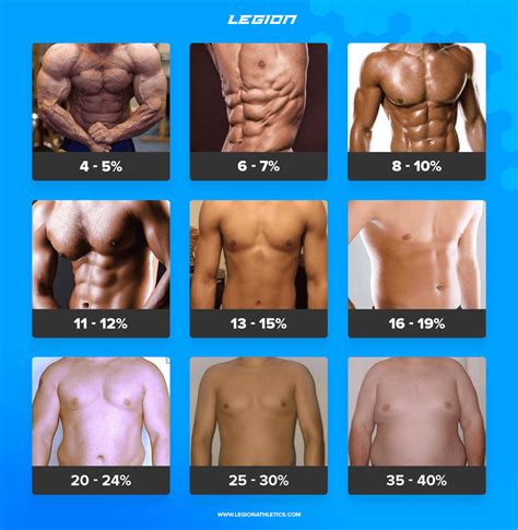 90kg→67kgまでダイエットした俺がアドバイスしてやるよ : 神速！！トレンドまとめ速報