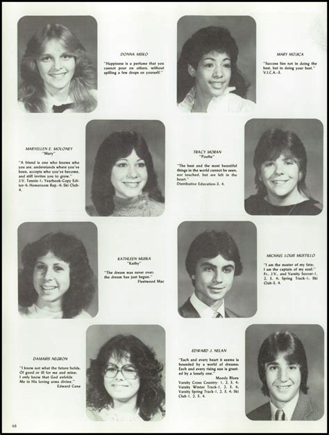 1983 Carteret High School Yearbook | Yearbook, High school yearbook, Yearbook photos