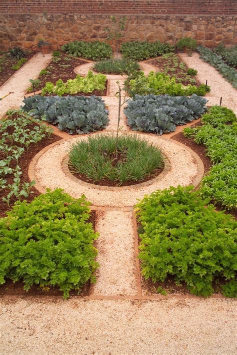 Herb Garden Design Garden Layout Garden Planning - Riset