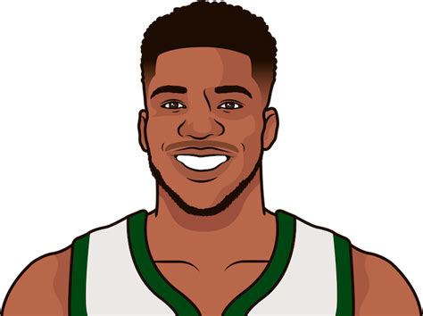 Giannis Antetokounmpo Playoff Stats Effective Field Goal Percentage 2023 | StatMuse