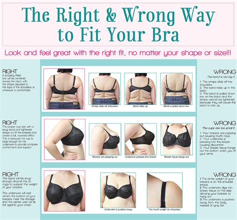 The Breakout Bras Comprehensive Sizing Guide