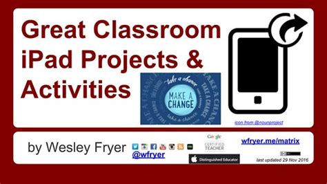 Podcast450: Great Classroom iPad Projects and Activities (Nov 2016 ...