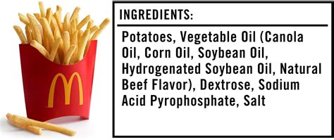 Ingredients in McDonald's Fries: What Makes Them So Addictive?