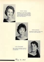 Melrose High School - Mustang Yearbook (Melrose, FL), Class of 1963, Page 18 of 76