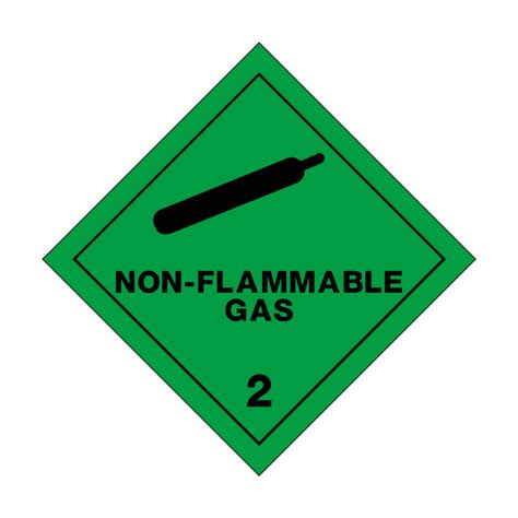 Non Flammable Gas 2 Sign | PVC Safety Signs