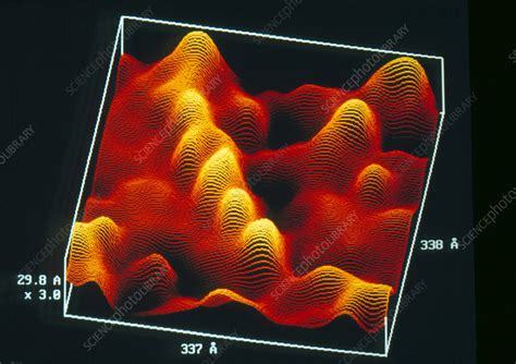 Scanning Tunneling Microscope Dna