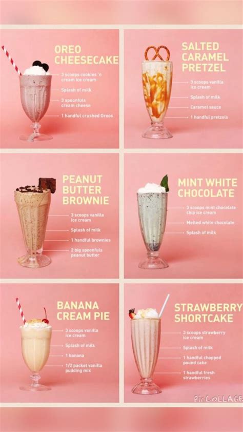 Milkshake | Starbucks recipes, Fruit smoothie recipes, Starbucks drinks recipes