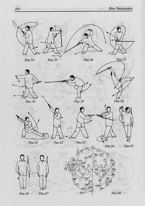 68 best images about Martial Arts Kata and Forms on Pinterest | Wall maps, Aikido and Swords