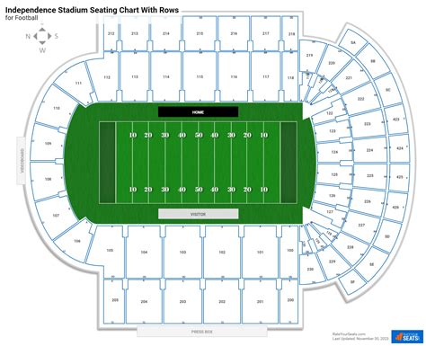 Independence Stadium Seating Charts - RateYourSeats.com