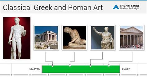 Greek and Roman Art and Architecture | TheArtStory