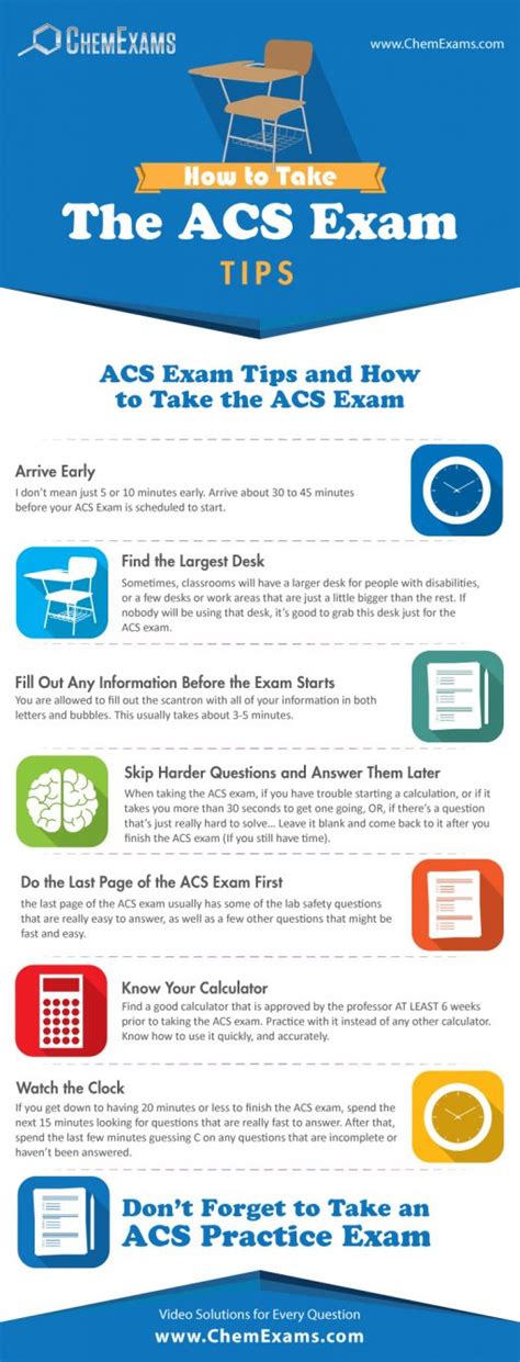 acs-exam-tips-infographic - ACS Practice Exam for ACS Chemistry Final