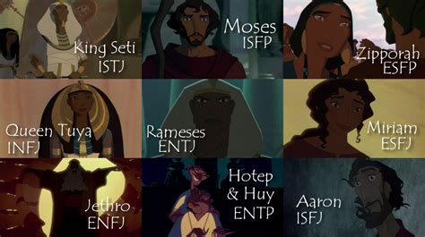 Have a Merry Christmas, everyone! Enjoy this MBTI... | Heroes ...