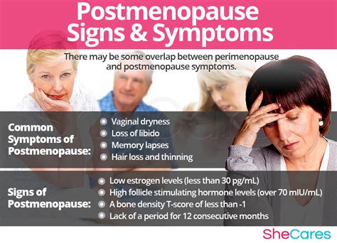 Postmenopause Symptoms | SheCares