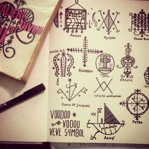 salutidaoakville: “WIP Research animist voodoo symbols ” | Hoodoo conjure, Voodoo, The conjuring