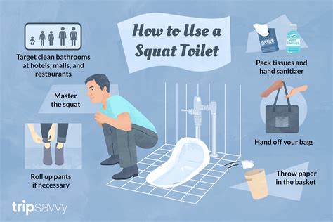 Squat Toilet in China - Instructions, Tips, and More