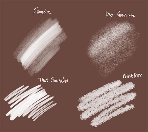 CSP Brush: Gouache | Clip studio paint brushes, Clip studio paint, Digital art tutorial