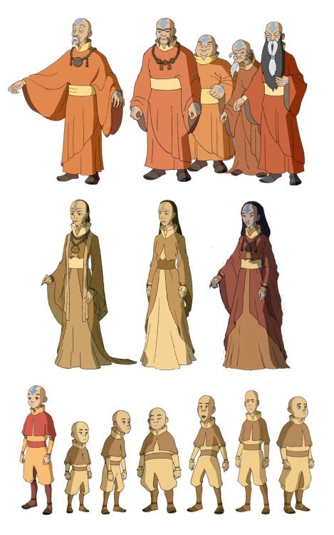 The Cultures of Avatar: The Last Airbender