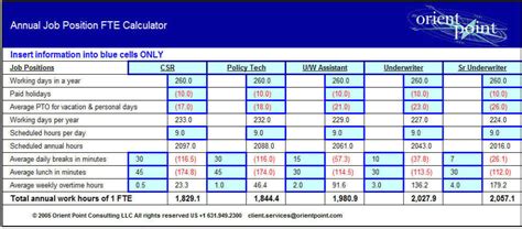 Fte Calculation Template | williamson-ga.us