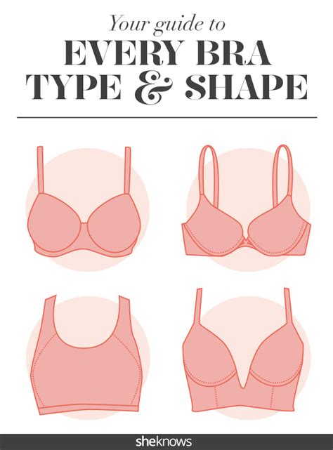 16 Bra types every woman should know about