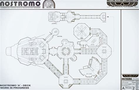 #nostromo studio set for A Deck. #alien #productiondesign #behindthescenes Psychedelic Tattoos ...