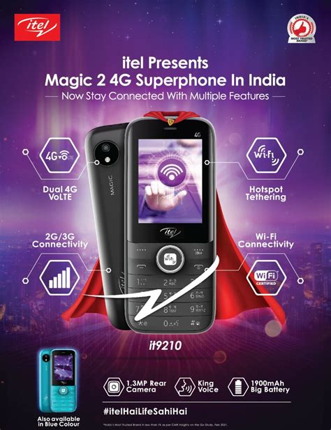 Itel Magic 2 4G Feature Phone with Wi-Fi hotspot Launched at Rs. 2349 • TechVorm