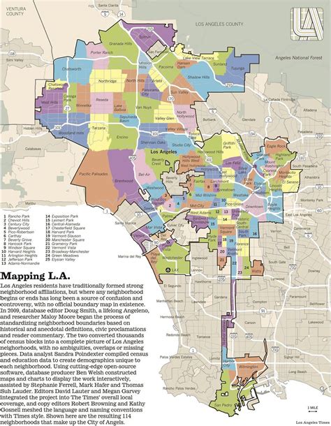 Los Angeles Neighborhoods : r/coolguides