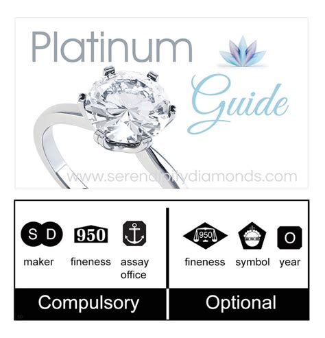 UK Platinum hallmark guide. Information and frequent questions on ...