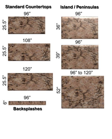 Granite Size Chart - Tucson Tile Outlet