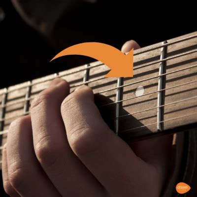 Guitar Notes: Everything a Beginner NEEDS to Know - Acoustic Life